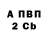 А ПВП СК КРИС denisik isacenko
